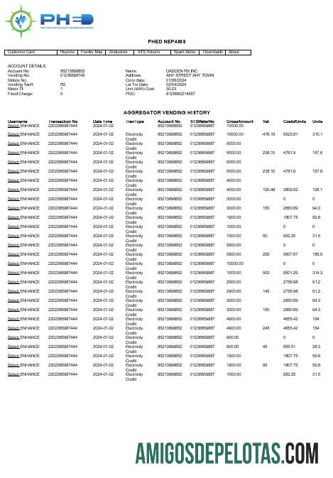 realista ÍNDIA PHED Business Utility Bill Modelo Word e PDF